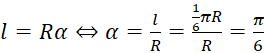 kenhhoctap