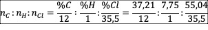 kenhhoctap