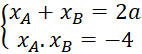 kenhhoctap