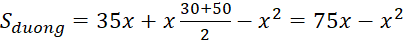 kenhhoctap