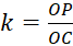 kenhhoctap