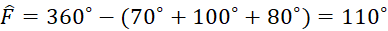 kenhhoctap
