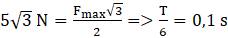 kenhhoctap