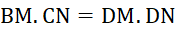 kenhhoctap