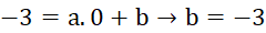 kenhhoctap