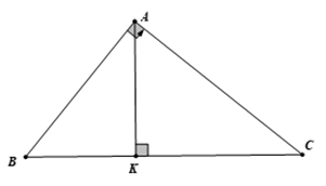 kenhhoctap
