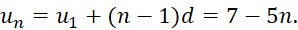 kenhhoctap