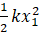 kenhhoctap