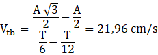 kenhhoctap