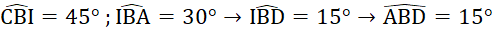 kenhhoctap