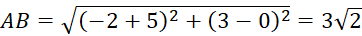 kenhhoctap