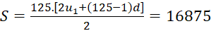 kenhhoctap