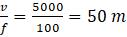 kenhhoctap
