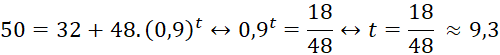kenhhoctap