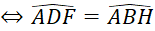 kenhhoctap