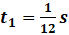 kenhhoctap