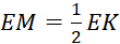 kenhhoctap