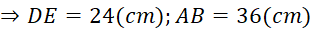 kenhhoctap
