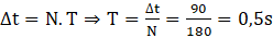 kenhhoctap