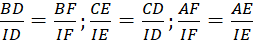 kenhhoctap