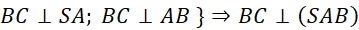 kenhhoctap