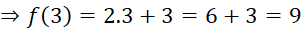 kenhhoctap