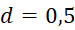 kenhhoctap