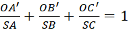 kenhhoctap