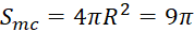 kenhhoctap
