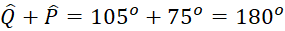 kenhhoctap