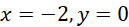 kenhhoctap