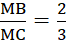 kenhhoctap