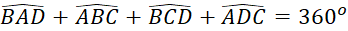 kenhhoctap