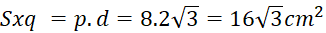 kenhhoctap
