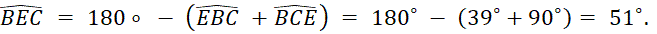 kenhhoctap