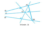 I. CÔNG THỨC CỦA LEWIS