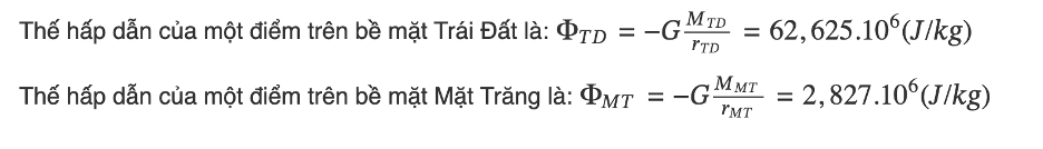 MỞ ĐẦU