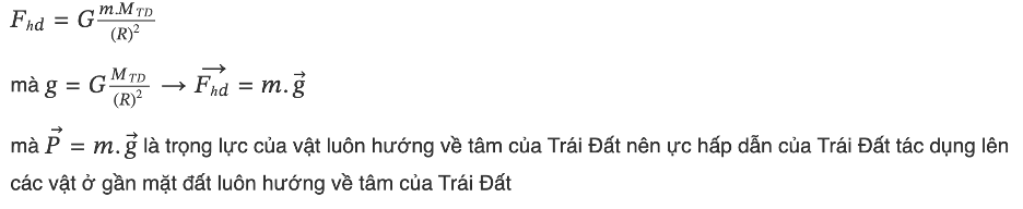 MỞ ĐẦU