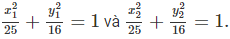 kenhhoctap