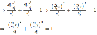 2. XÁC ĐỊNH ĐƯỜNG CONIC THEO TÂM SAI VÀ ĐƯỜNG CHUẨN