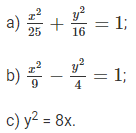 2. XÁC ĐỊNH ĐƯỜNG CONIC THEO TÂM SAI VÀ ĐƯỜNG CHUẨN