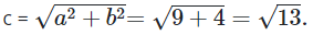 1.HÌNH DẠNG CỦA HYPEBOL