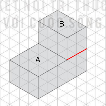 1. HÌNH BIỂU DIỄN CỦA MỘT HÌNH, KHỐI