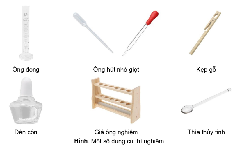 BÀI 1: SỬ DỤNG MỘT SỐ HÓA CHẤT, THIẾT BỊ CƠ BẢN TRONG PHÒNG THÍ NGHIỆM