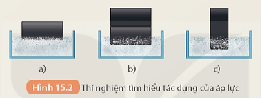 I. Áp lực là gì?