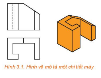1. HÌNH BIỂU DIỄN CỦA MỘT HÌNH, KHỐI