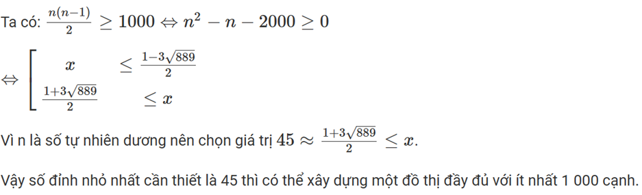 kenhhoctap