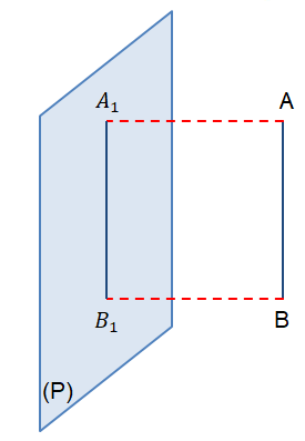 1. HÌNH BIỂU DIỄN CỦA MỘT HÌNH, KHỐI