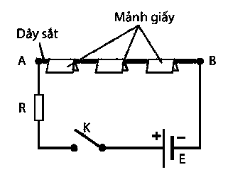 I. TÁC DỤNG NHIỆT