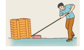 I. Tác dụng của đòn bẩy